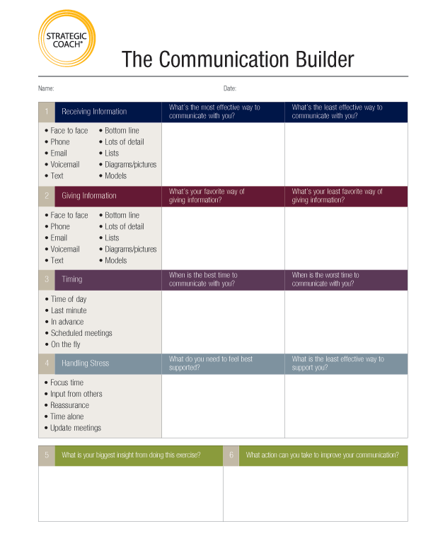 Communication Builder