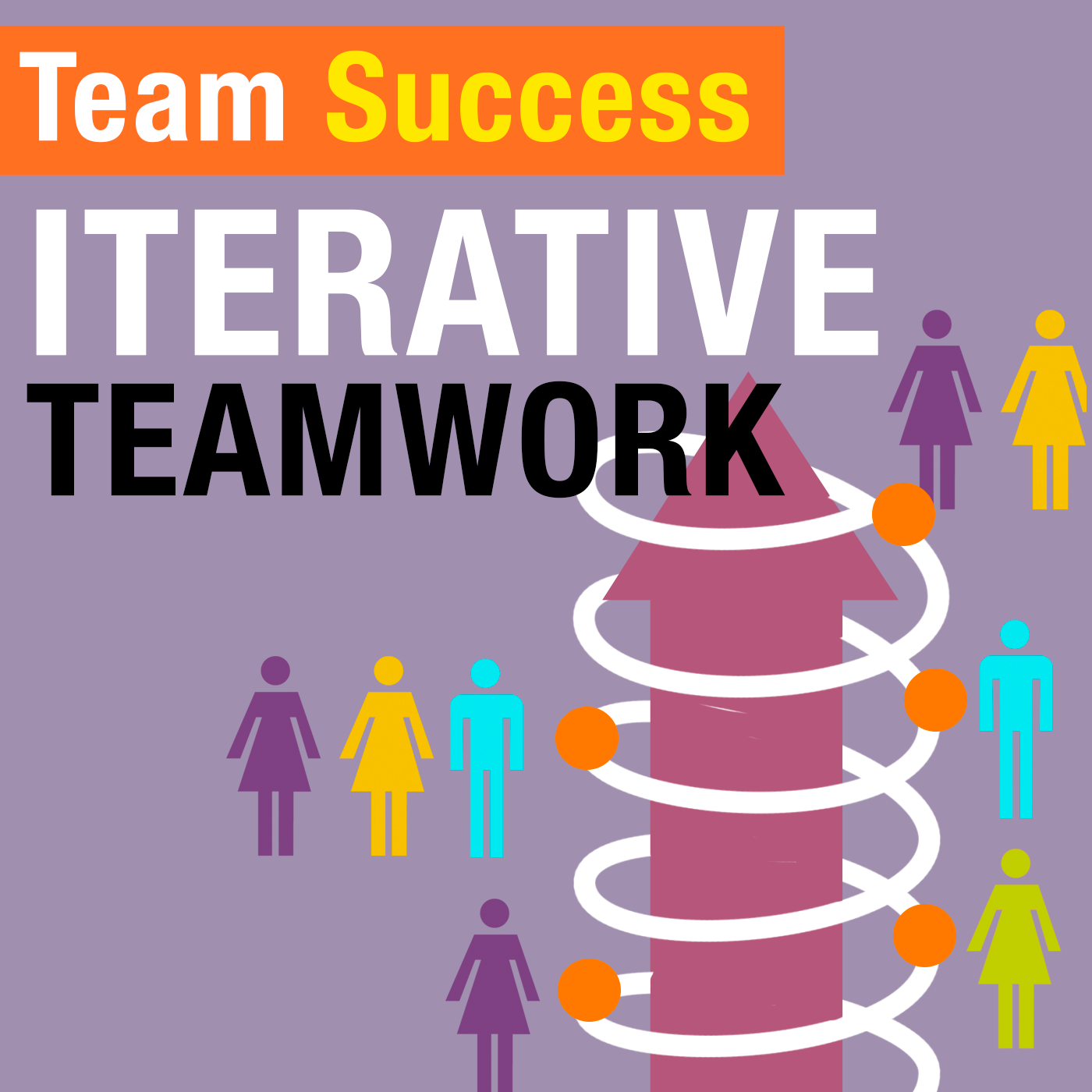 Iterative Teamwork