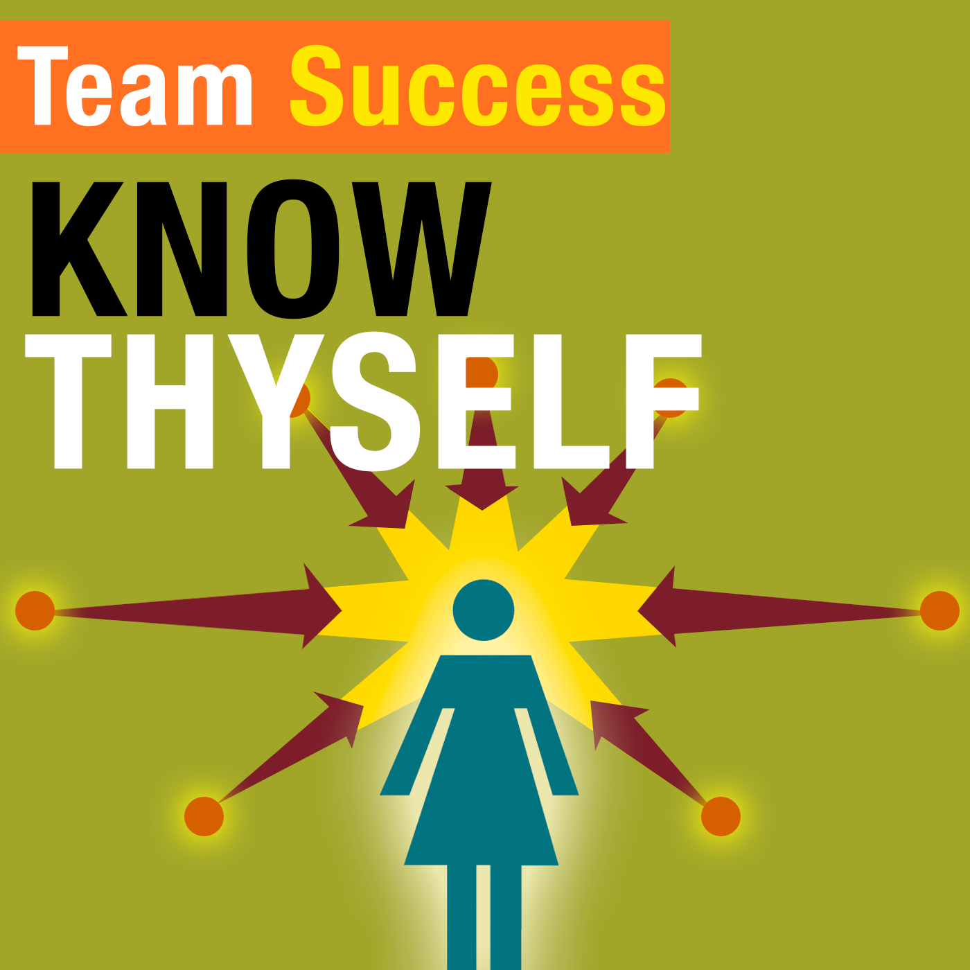Know Thyself - Team Success Podcast