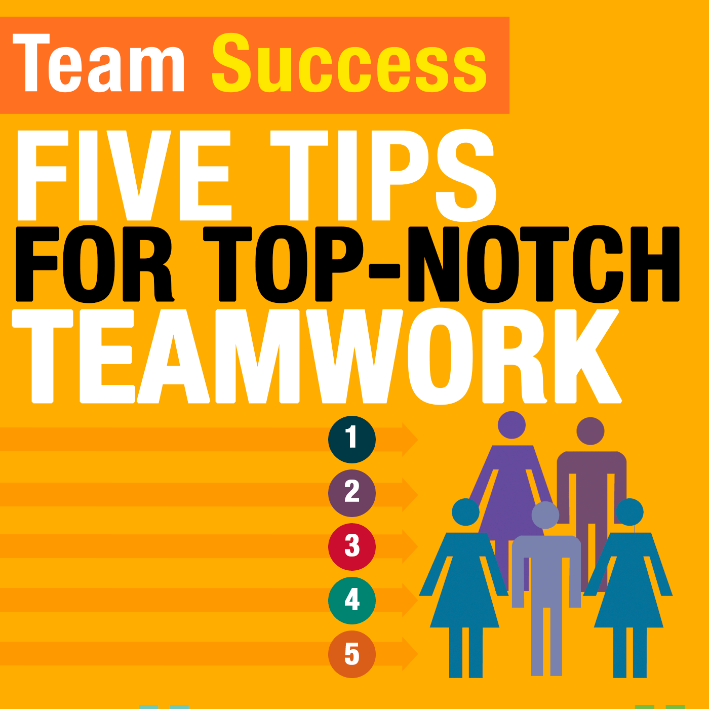 Five Tips For Top-Notch Teamwork - Team Success Podcast