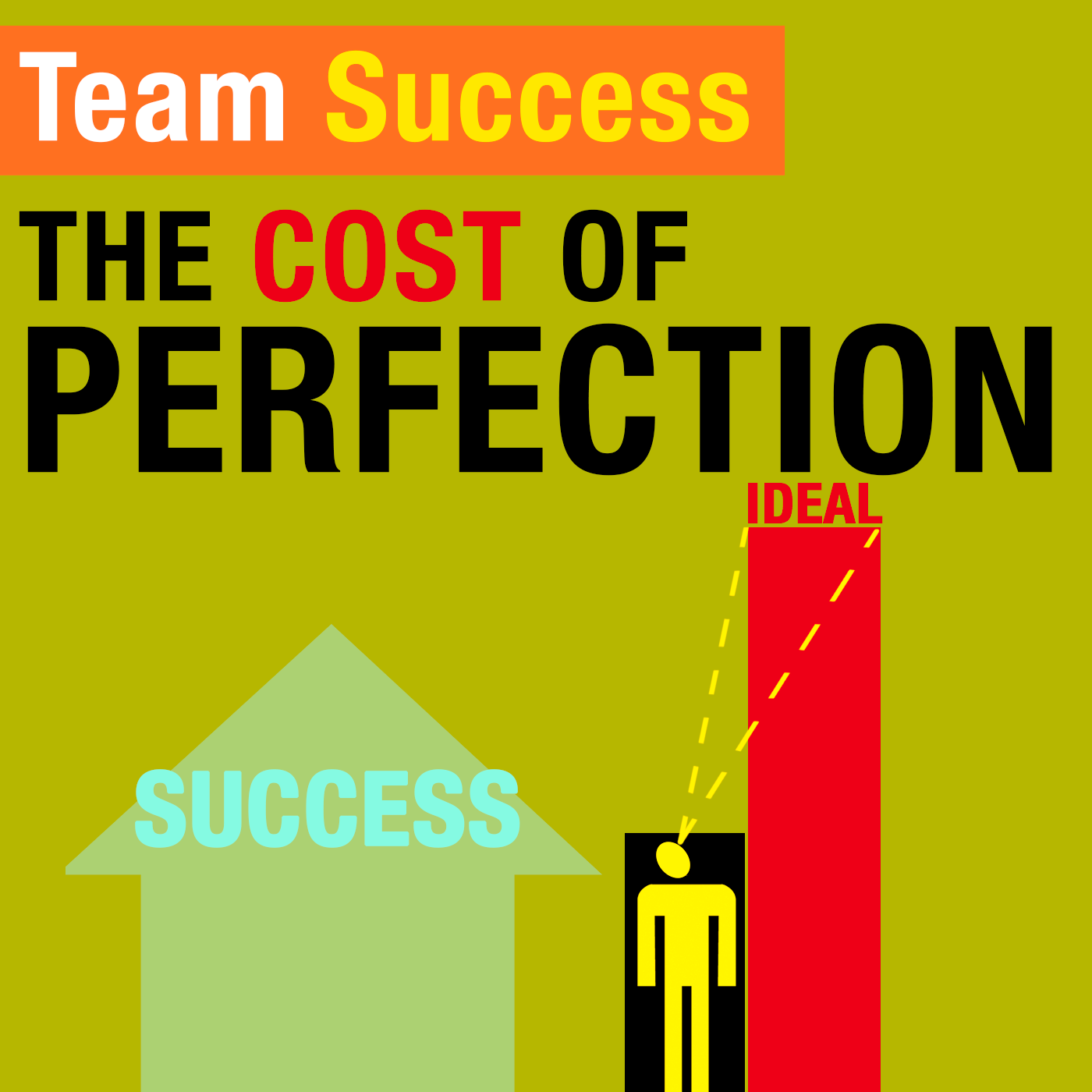 The Cost Of Perfection - Team Success Podcast